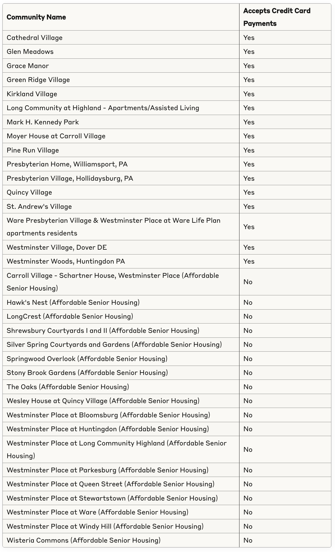 PSL_BillPay_Communities